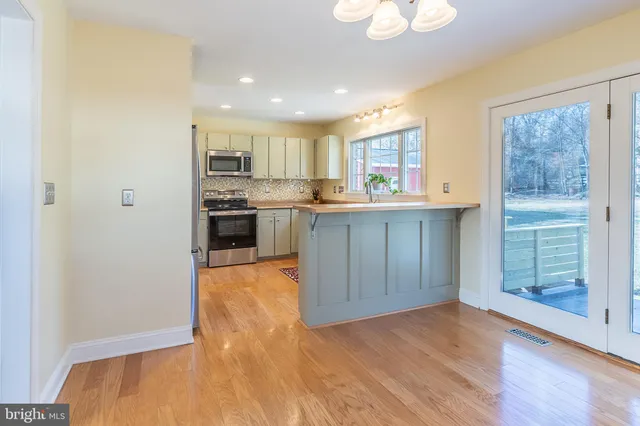 $649,000 | 9 Honeybee Avenue, Round Hill, VA 20141