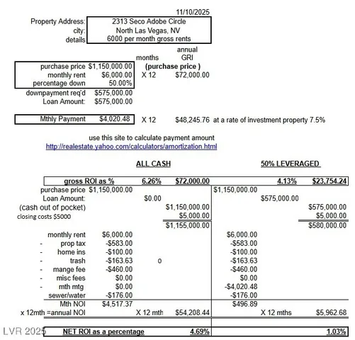 $1,150,000 | 2313 Seco Adobe Circle, North Las Vegas, NV 89030