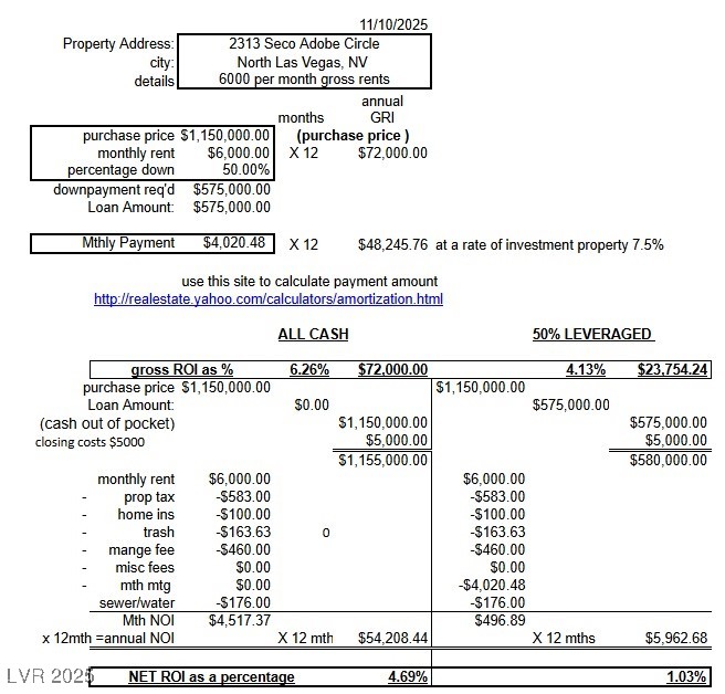 2313 Seco Adobe Circle North Las Vegas, NV 89030 - Photo 4 of 7 View of miscellaneous document