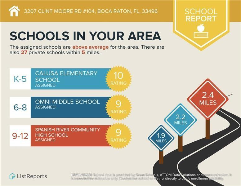 3207 Clint Moore Road, Unit 104 Boca Raton, FL 33496 - Photo 27 of 27 Schools