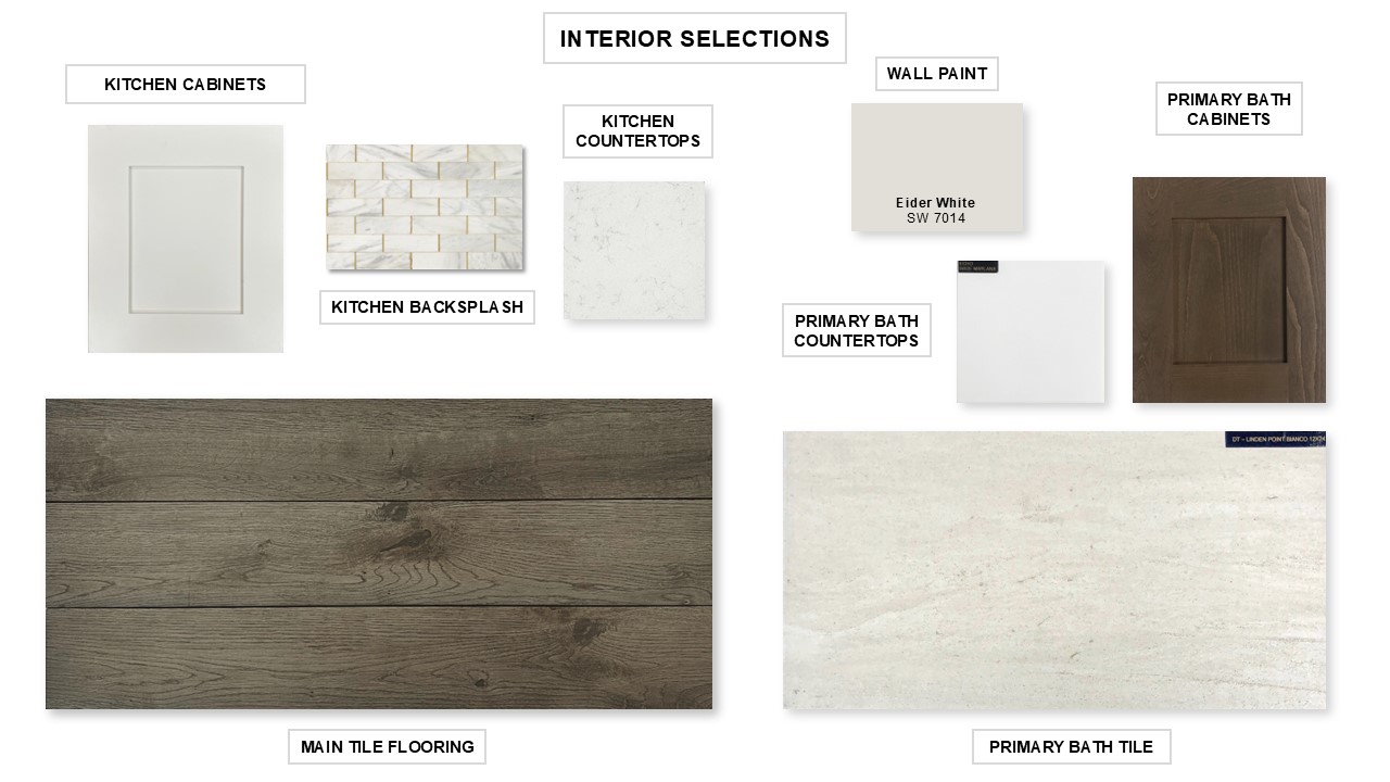 580 Bay Breeze Drive Kyle, TX 78640 - Photo 26 of 35