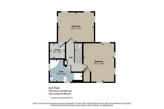 $575,000 | 7472 84th Street Southeast, Caledonia, MI 49316