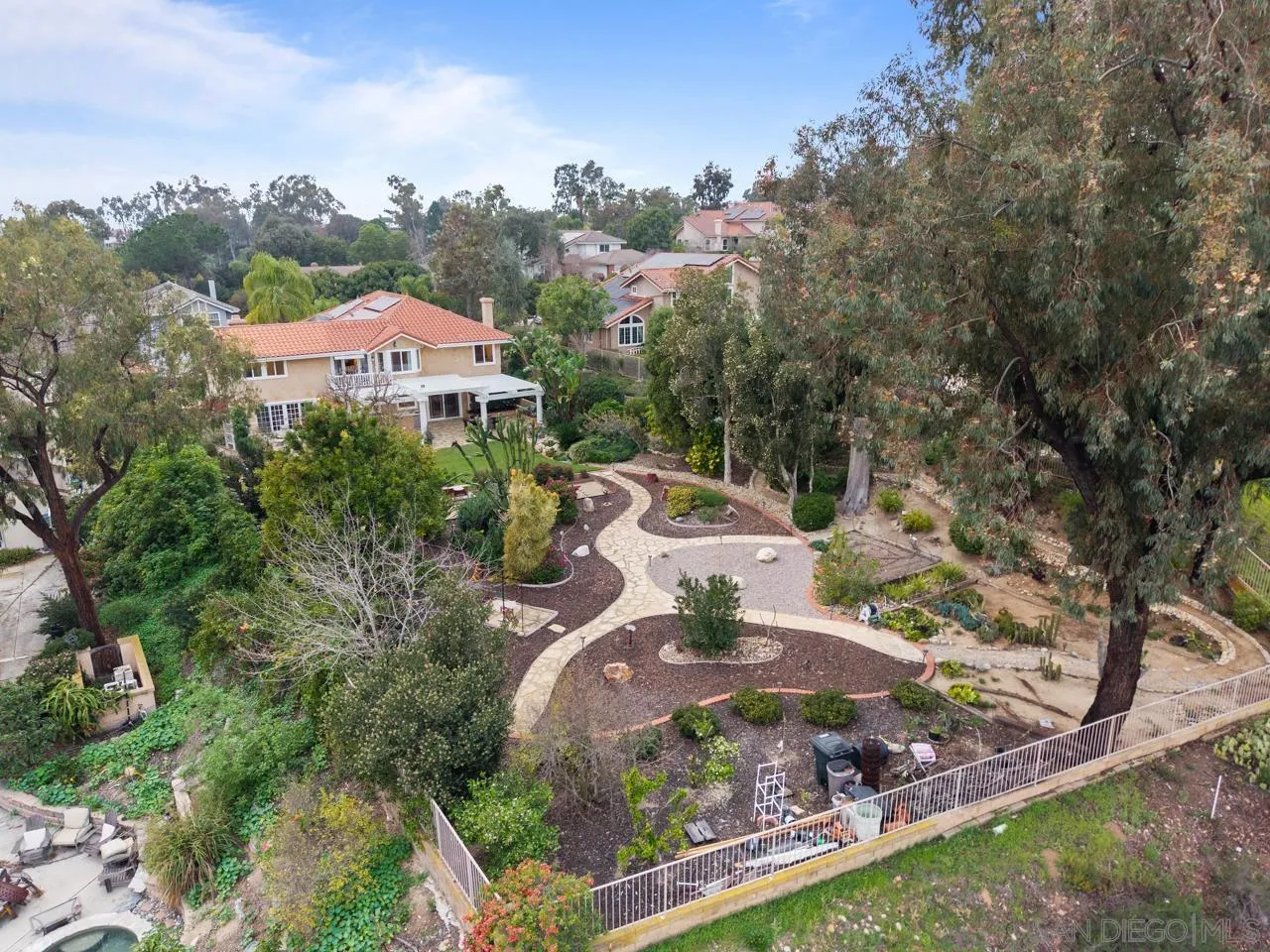 10235 Rue Chamberry San Diego, CA 92131 - Photo 64 of 72
