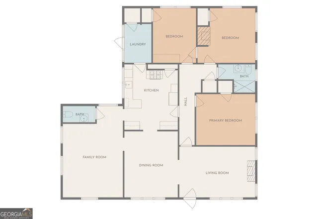 $269,900 | 304 Tilney Avenue, Griffin, GA 30224