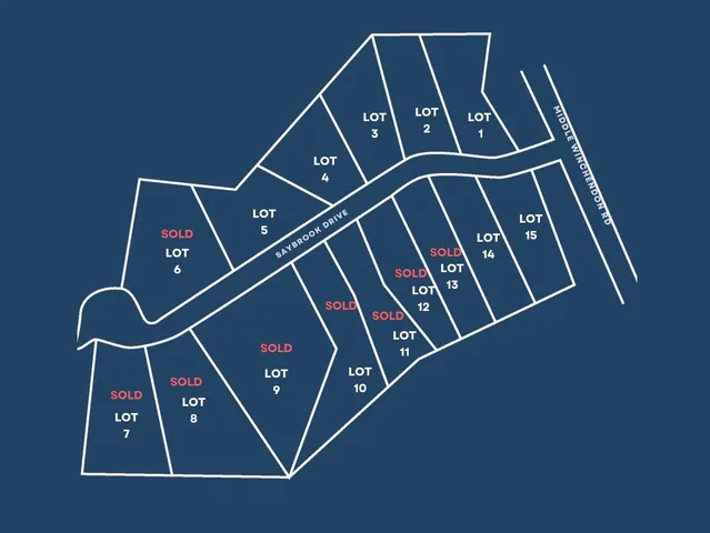 $159,000 | 4 Saybrook Drive, Unit 4, Rindge, NH 03461