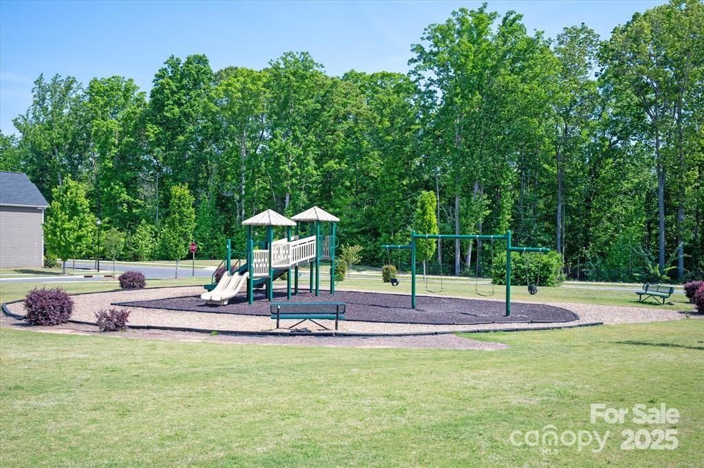 3054 Quinebaug Road Fort Mill, SC 29715 - Photo 48 of 48 Gallery Image 48