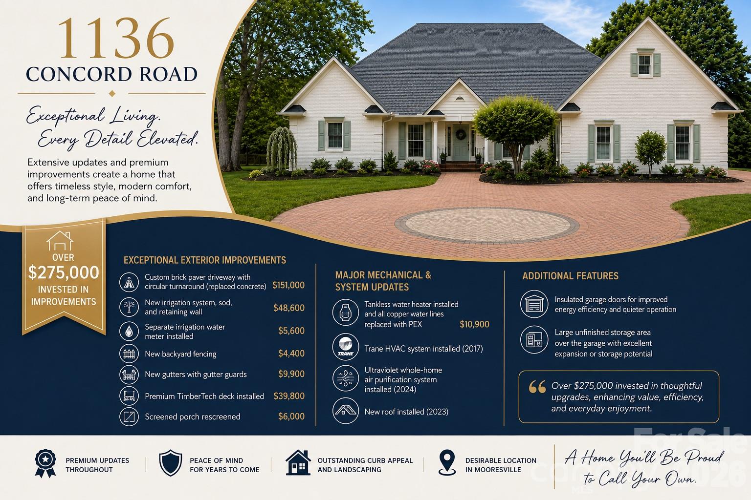 1136 Concord Road Davidson, NC 28036 - Photo 5 of 6