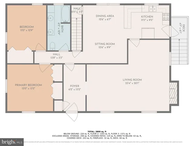 $399,000 | 126 Armstrong Place, Winchester, VA 22602