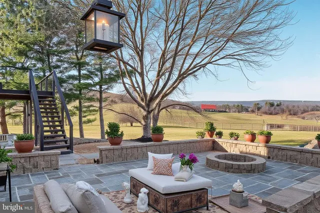 $849,900 | 199 Meeting House Drive, Winchester, VA 22602