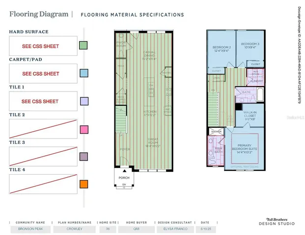 $399,000 | 1691 Eaglehurst Lane, Apopka, FL 32703