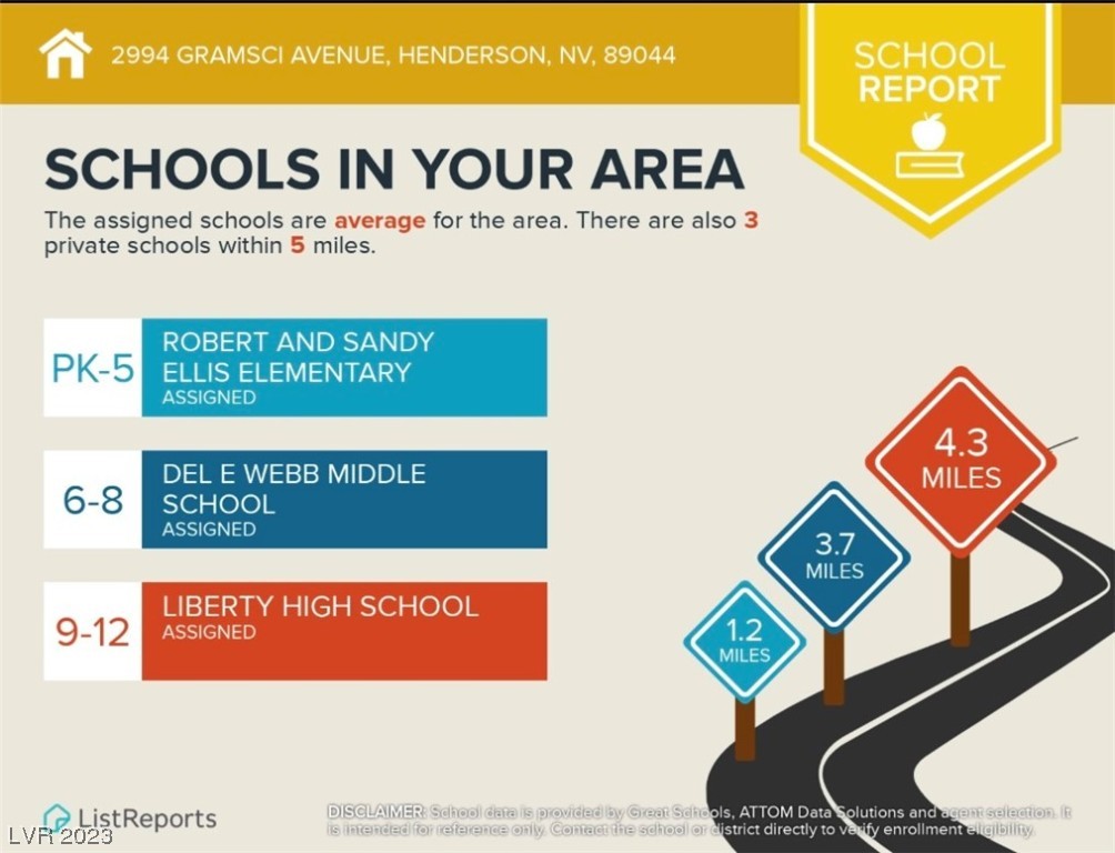 2994 Gramsci Avenue Henderson, NV 89044 - Photo 56 of 61
