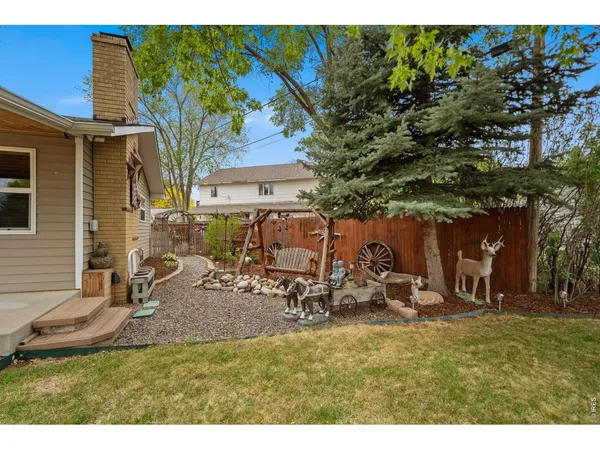 $524,900 | 1225 North 4th Street, Berthoud, CO 80513