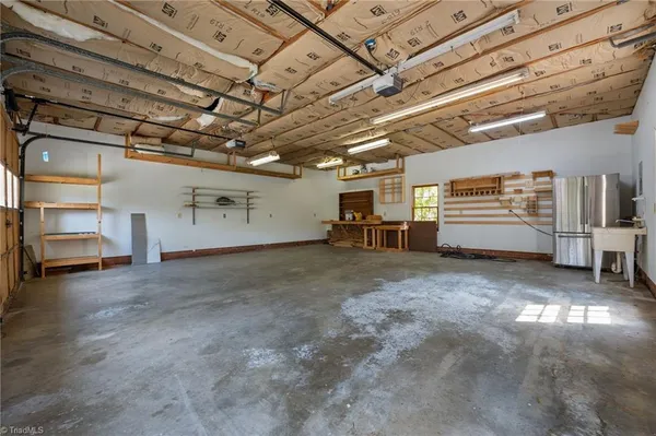 $399,900 | 303 East Swannanoa Avenue, Liberty, NC 27298