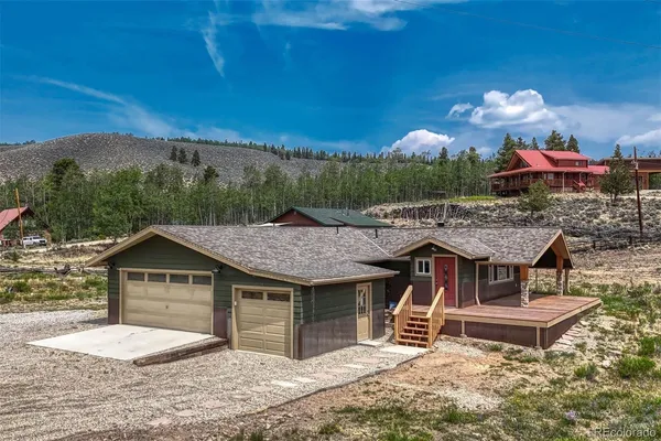 $695,000 | 143 Elk Road, Leadville, CO 80461