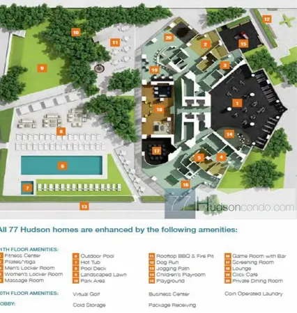 $4,700 | 77 Hudson Street, Unit 4307, Jersey City, NJ 07302