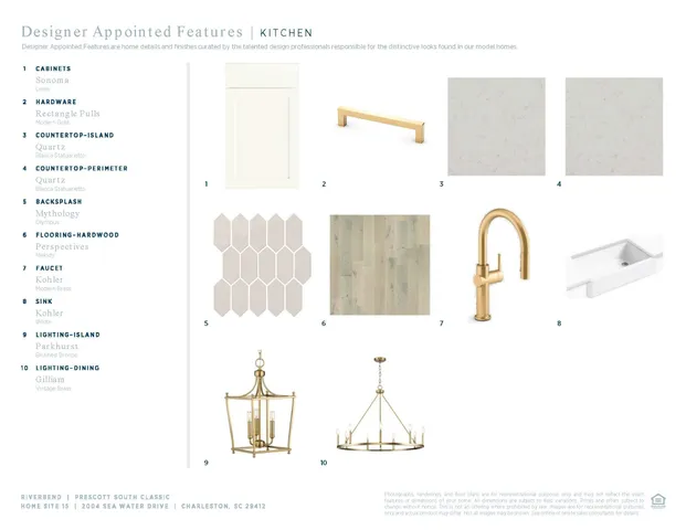 $949,000 | 2004 Sea Water Drive, Charleston, SC 29412