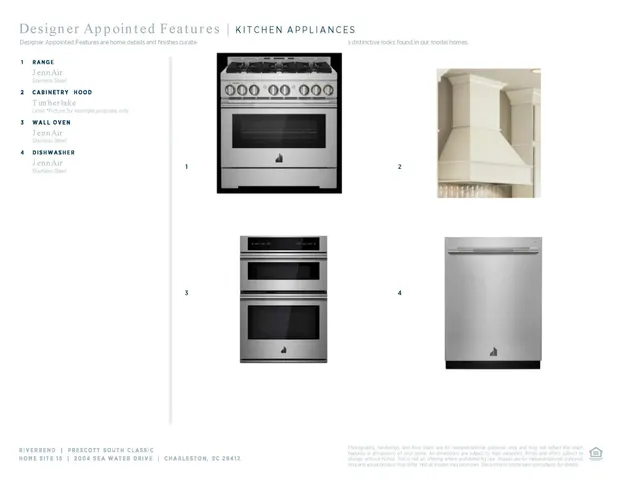 $949,000 | 2004 Sea Water Drive, Charleston, SC 29412