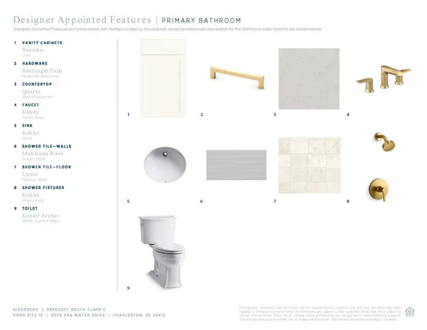 $949,000 | 2004 Sea Water Drive, Charleston, SC 29412