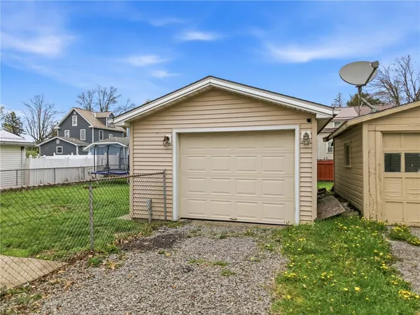 $129,900 | 25 Lancaster Avenue, Greenville, PA 16125