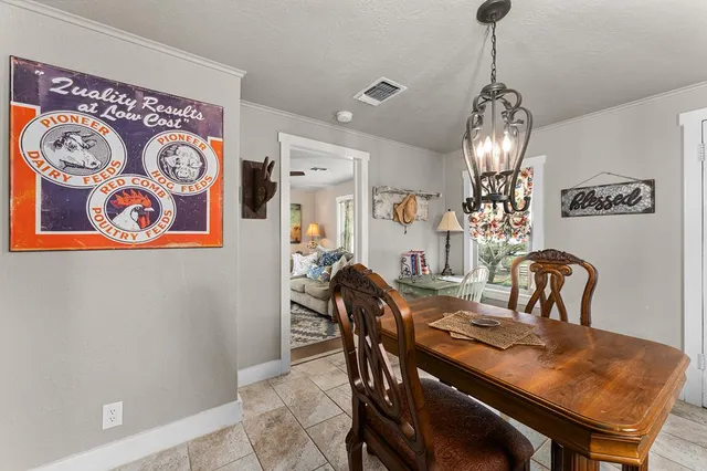 $685,000 | 803 Poplar Street, Fredericksburg, TX 78624