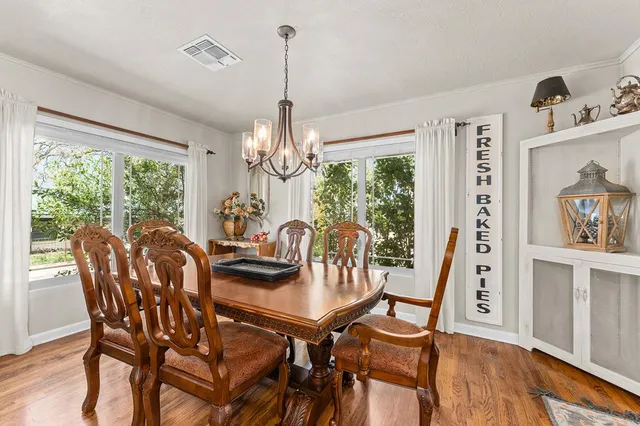 $685,000 | 803 Poplar Street, Fredericksburg, TX 78624