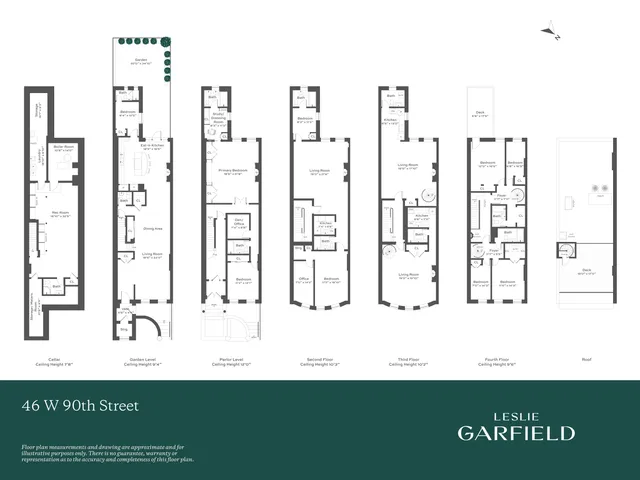 $6,250,000 | 46 West 90th Street | Upper West Side
