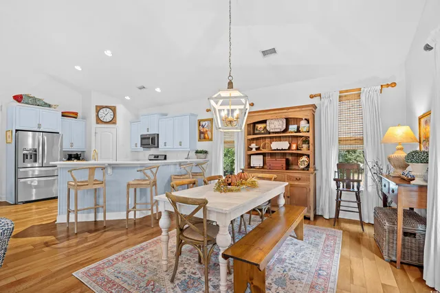 $795,000 | 48 Cottage Drive, Murrells Inlet, SC 29576