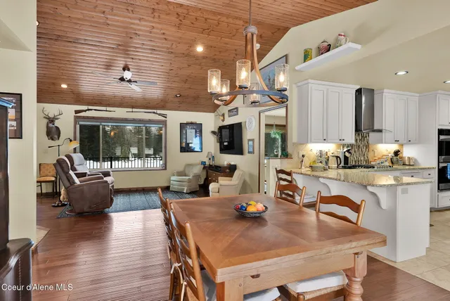 $949,000 | 204 Jeru Ridge Trail, Sandpoint, ID 83864