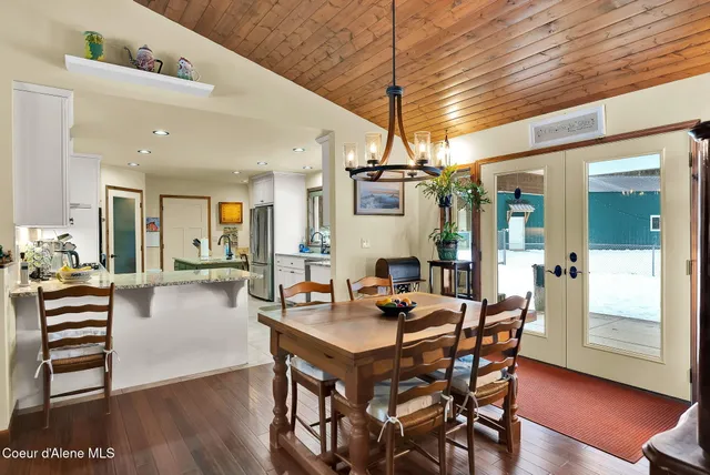 $949,000 | 204 Jeru Ridge Trail, Sandpoint, ID 83864