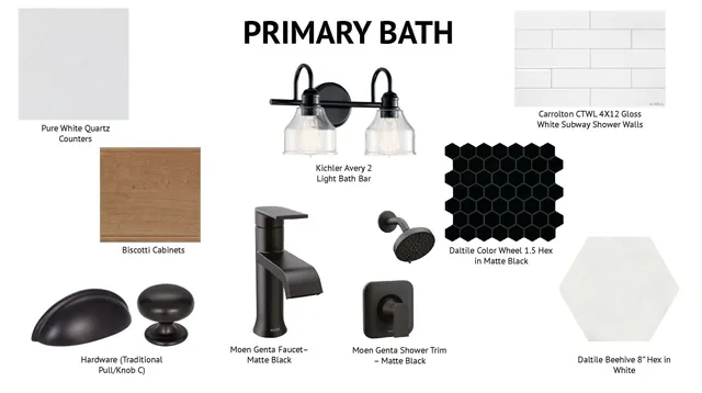 $1,010,900 | 27 Eden Lane, Unit 4, Portsmouth, NH 03801