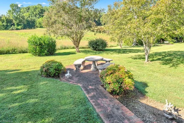 $279,000 | 1664 Moravian Falls Road, Moravian Falls, NC 28697