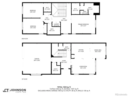$497,500 | 19518 East Sunset Circle, Aurora, CO 80015