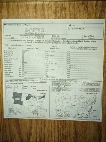 $175,000 | 6601 Ridgeway Street, St. Joseph, MO 64504