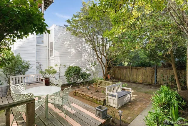 $1,549,000 | 335 Lake Street, San Francisco, CA 94118