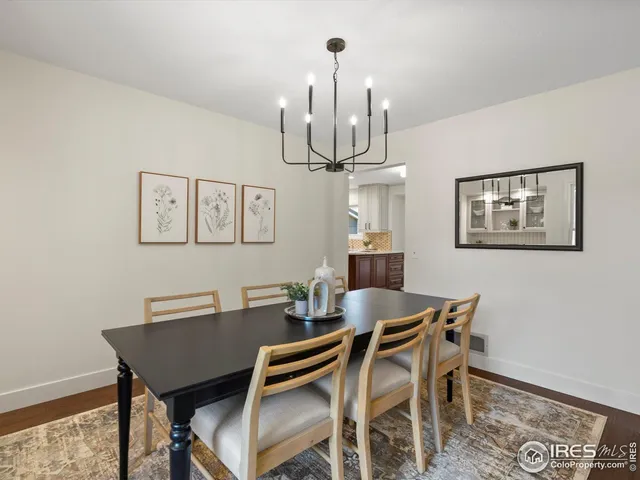 $1,725,000 | 6221 Songbird Circle, Boulder, CO 80303