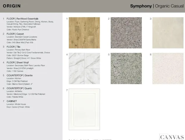 $353,990 | 507 Silver Birch Court, Shelby, NC 28152