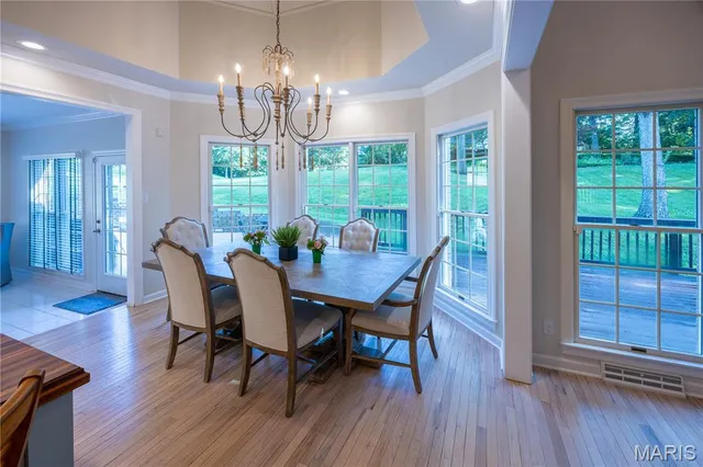 $799,000 | 3014 Keystone Drive, Cape Girardeau, MO 63701