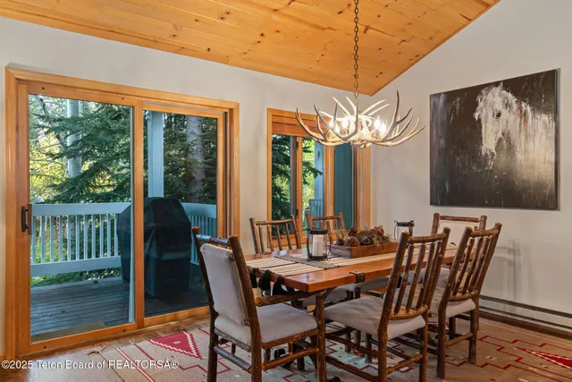 $3,950,000 | 3447 Boxelder Place, Wilson, WY 83014