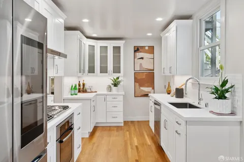 $1,395,000 | 1125 Shrader Street, San Francisco, CA 94117