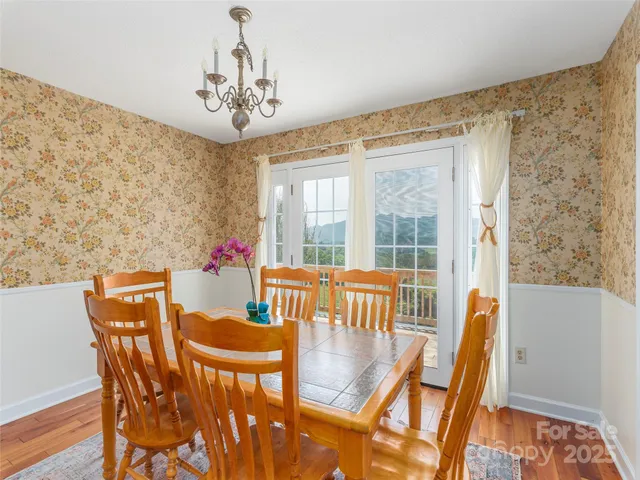 $830,000 | 80 Gobblers Knob Drive, Clyde, NC 28721