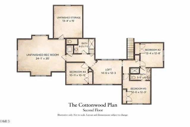 $774,777 | 2560 Lassiter Road, Four Oaks, NC 27524