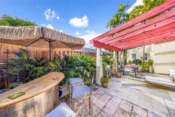 $6,900 | 1840 Tigertail Avenue, Miami, FL 33133