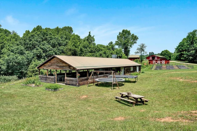 $2,900,000 | 2446 Deer Run Road, Ferrum, VA 24088