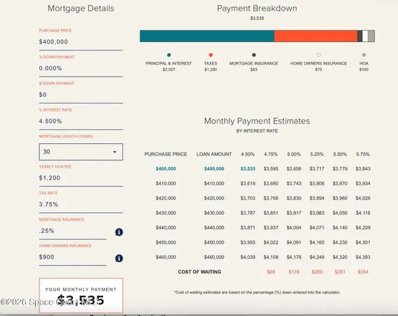 $2,575 | 1258 Bluewater Lane, Rockledge, FL 32955
