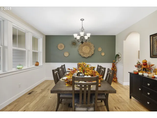 $1,825,000 | 8811 Northeast 212th Avenue, Vancouver, WA 98682