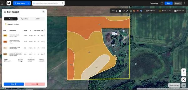 $385,000 | 49404 109th Avenue, Gonvick, MN 56644