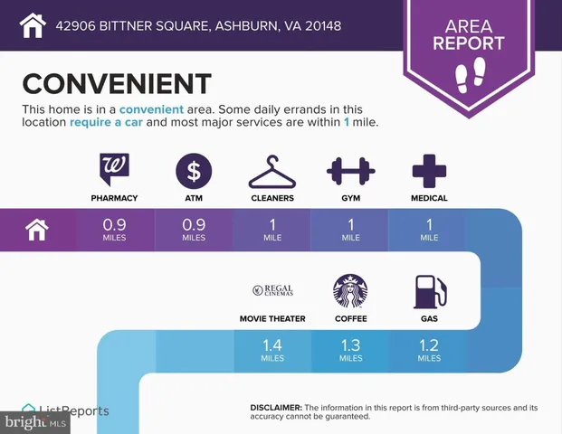 $3,400 | 42906 Bittner Square, Ashburn, VA 20148