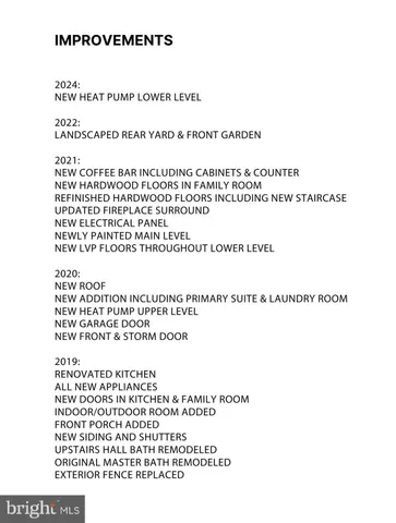 $5,200 | 9472 Lapstrake Lane, Burke, VA 22015