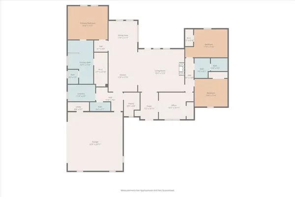 $572,000 | 3186 County Road 1076, Celeste, TX 75423