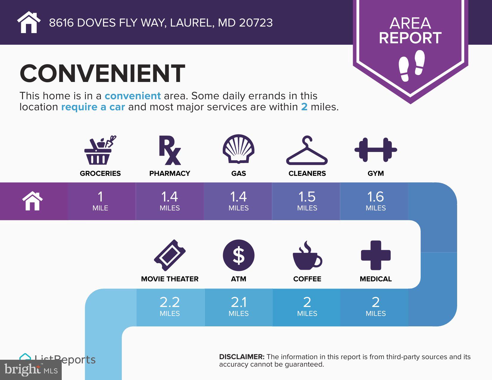8616 Doves Fly Way Laurel, MD 20723 - Photo 90 of 90